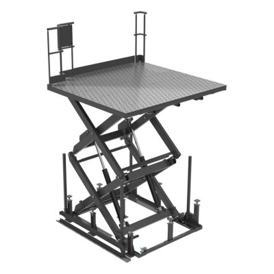 manutention des charges